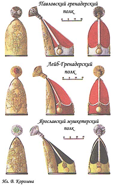Образцы гренадерских шапок 1802 года. Рис. В.Королева