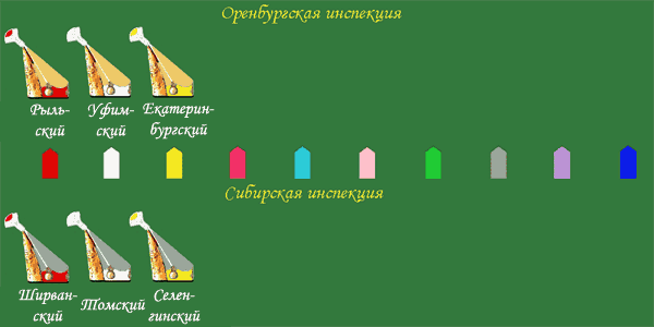 Расцветка гренадерских шапок Оренбургской и Сибирской инспекций.